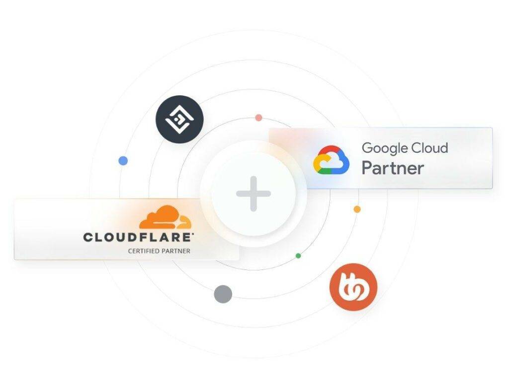 web partners with google , 10web , cloudfare