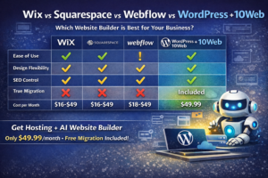 best website builder 2026