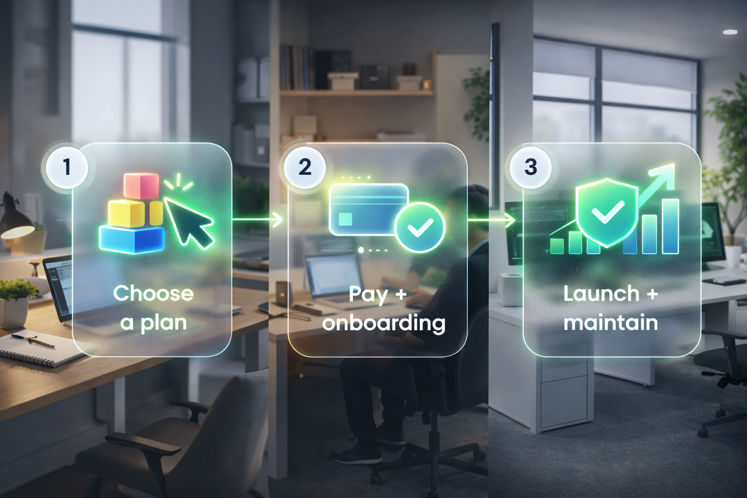 Managed website service steps illustration