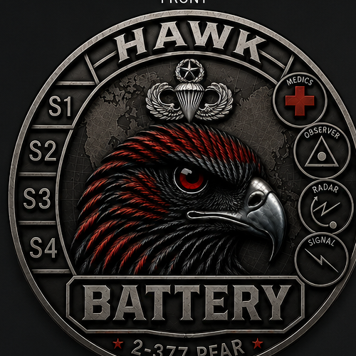 HHB Hawk Battery 2-377 PFAR challenge coin