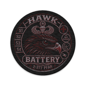Embroidered patches